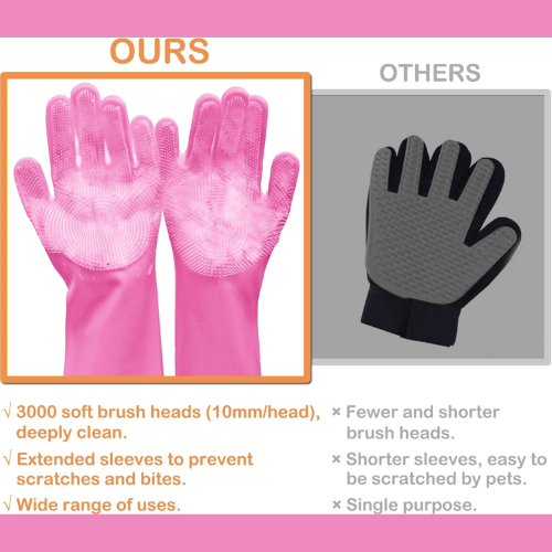 Ultimate 2-in-1 Pet Grooming & Bathing Gloves – High-Density Silicone Scrubbers