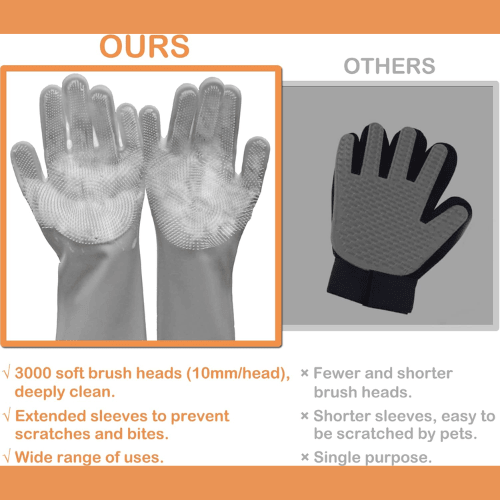 Ultimate 2-in-1 Pet Grooming & Bathing Gloves – High-Density Silicone Scrubbers