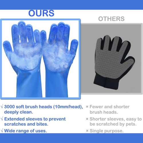 Ultimate 2-in-1 Pet Grooming & Bathing Gloves – High-Density Silicone Scrubbers